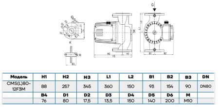 Циркуляционный насос CMS(L)80-12F3M CNP